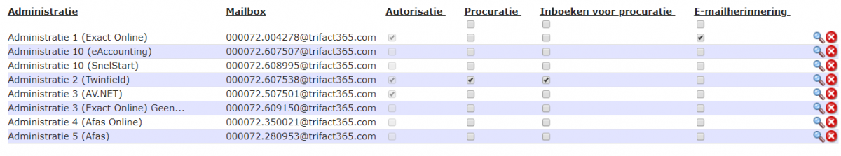 Lijst met administraties in TriFact365