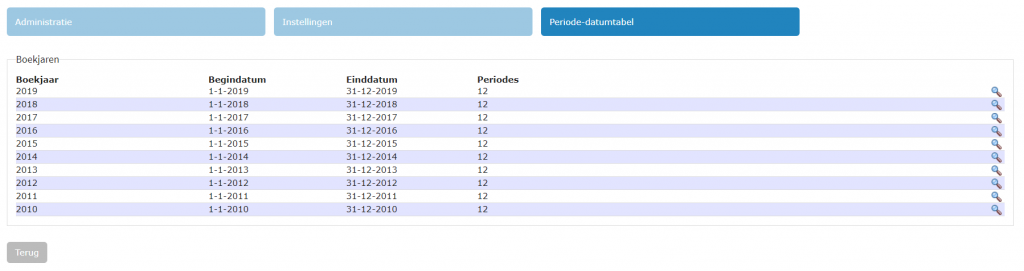 Lijst met boekjaren en periodes in TriFact365