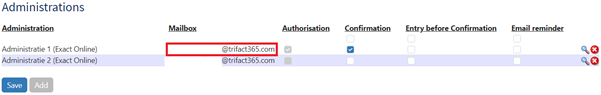 TrIFact365 list of administrations with e-mail adress