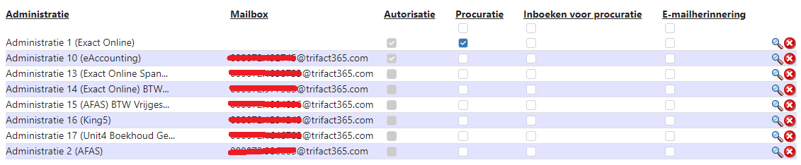 Lijst met administraties in TriFact365