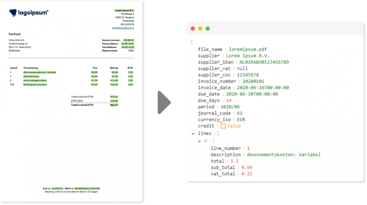 Facture au format numérique (JSON) avec le meilleur logiciel OCR