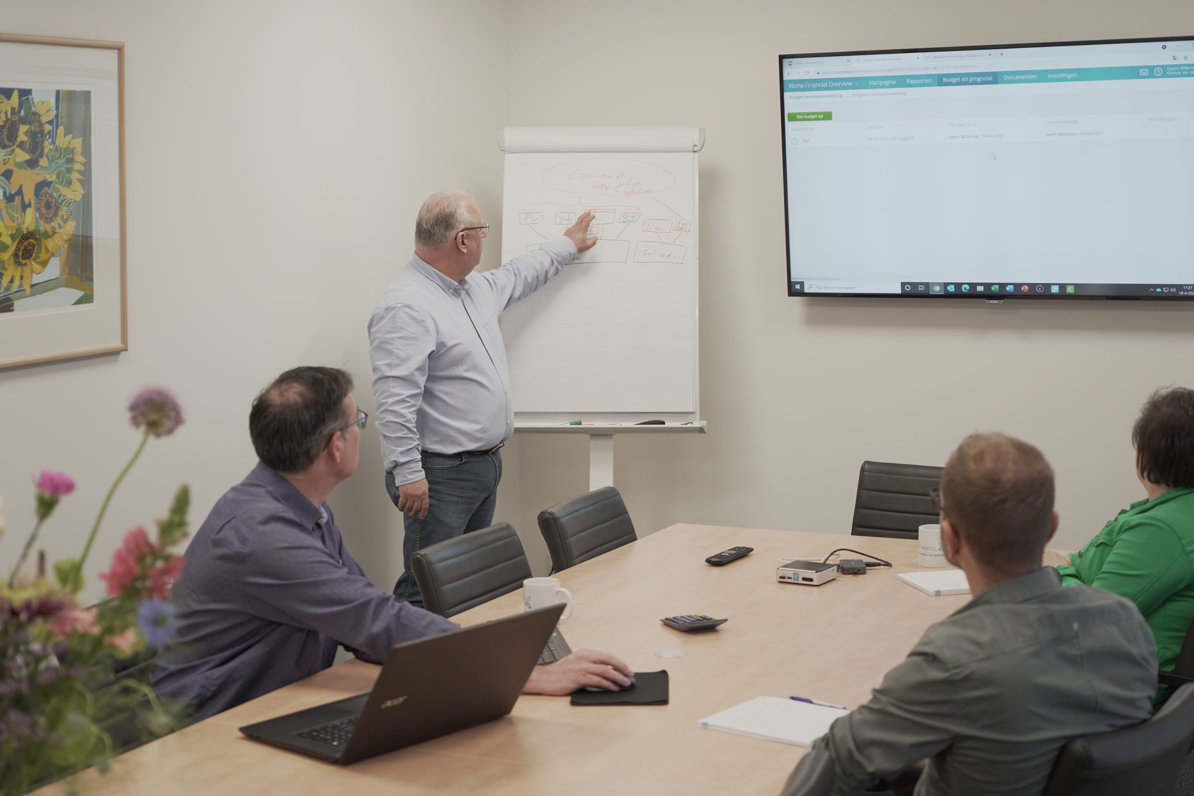 Figure presentation on a large screen at the Van de Mortel office